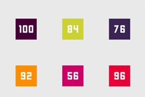 Sex färgade kvadrater med olika siffror, inklusive 100, 84, 76, 92, 56 och 96
