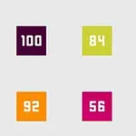 Sex färgade kvadrater med olika siffror, inklusive 100, 84, 76, 92, 56 och 96