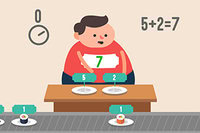 Mata med rätt antal sushi för att lösa ekvationer!