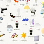En bild med olika ikoner och symboler för element som eld, vind, lava, pistol och moln på en ljus bakgrund